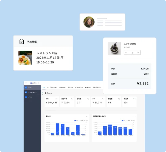 次世代型店舗予約・顧客管理システム | 統合コマース