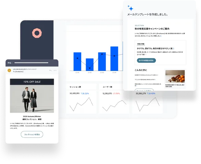 EC特化のAIが、分析から実行まで