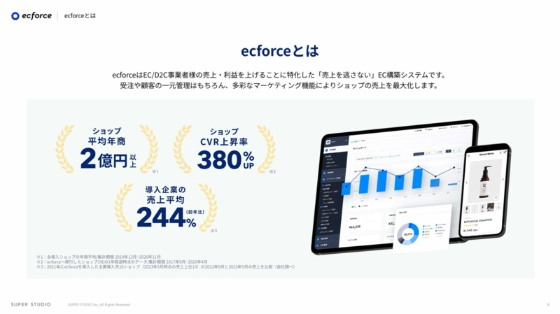 ecforceサービス資料 紹介スライド2