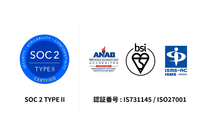 SOC 2 Type II、ISO 27001、ISMS認証