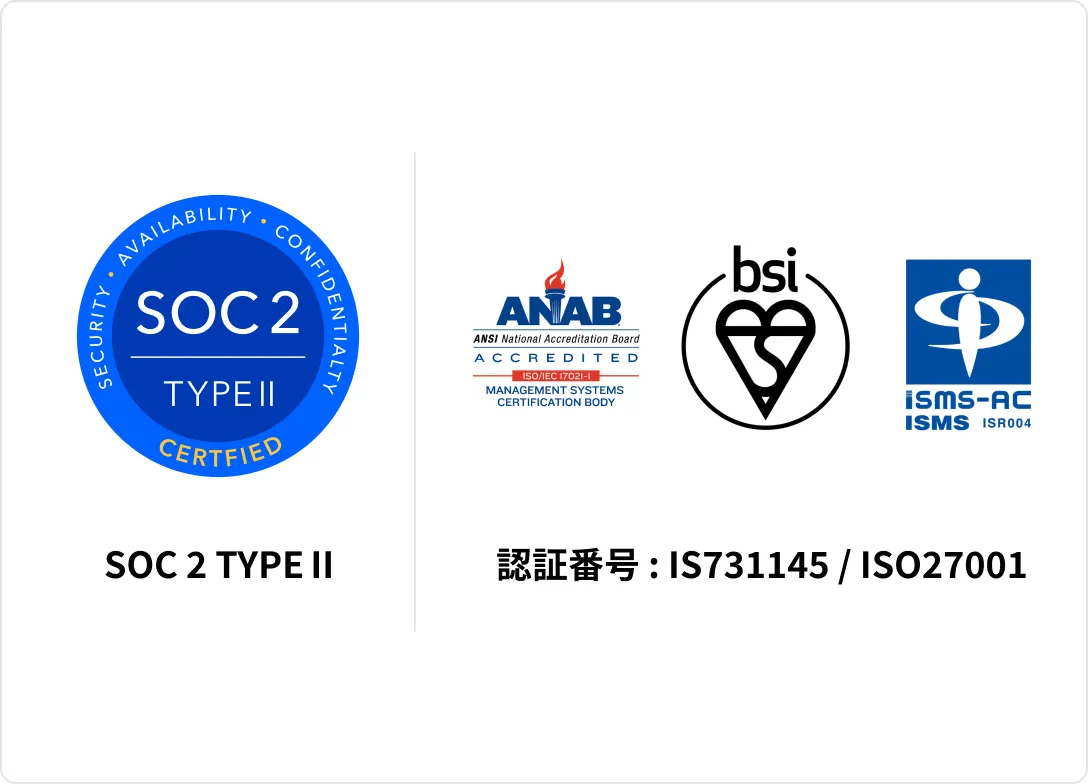 SOC 2 Type II、ISO 27001、ISMS認証
